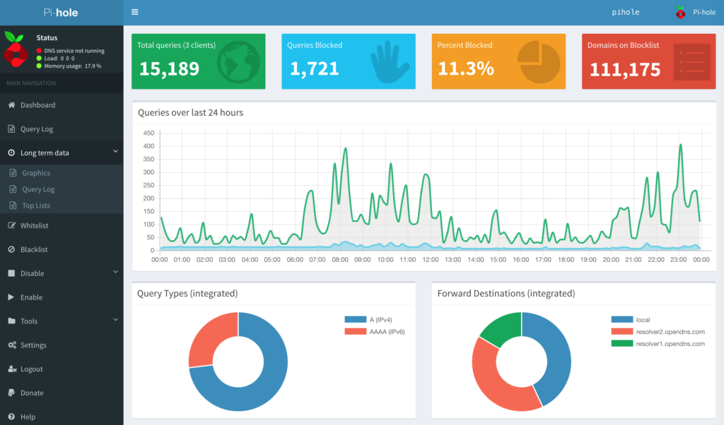 Block Annoying Ads at your Home in 5 Minutes: Set Up Pi-hole on Any ...